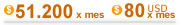Streaming 128Kbps a 50 oyentes $ 51200 mensual
